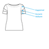 »Sommerärmel« für »LaBreton Shirt« (32–46) – Add-On thumbnail number 10