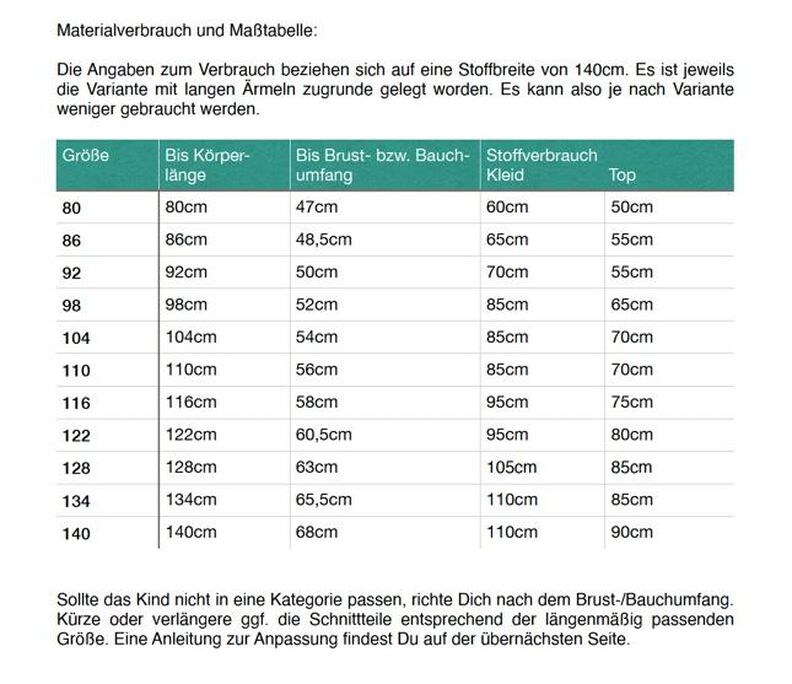 Kleid Raffsucht Nähanleitung/Schnittmuster Gr. 80-140 image number 10