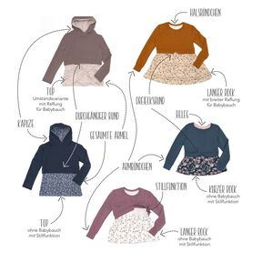 Girly Sweater Umstands- und Stillversion | eBook | 34-50