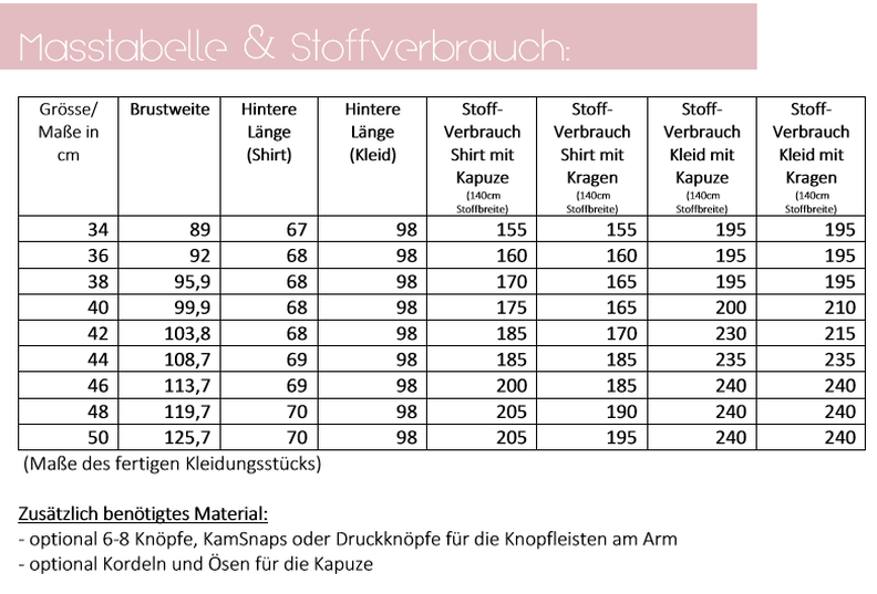 Ebook / Schnittmuster Raglan-Hoodie *mit A0-Datei + Video* image number 10