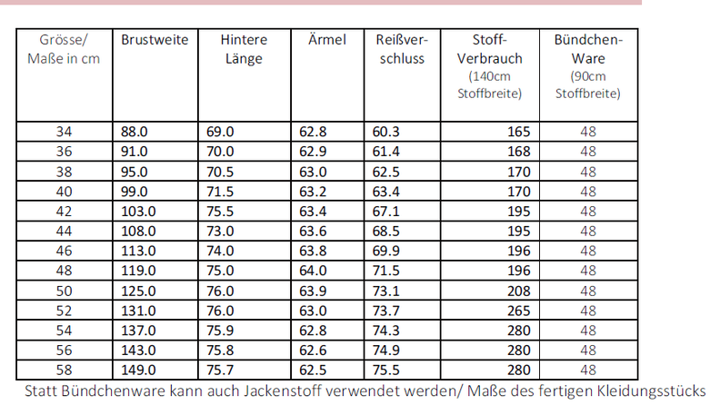Ebook Damen Kapuzenjacke *mit A0-Datei + Video* image number 8