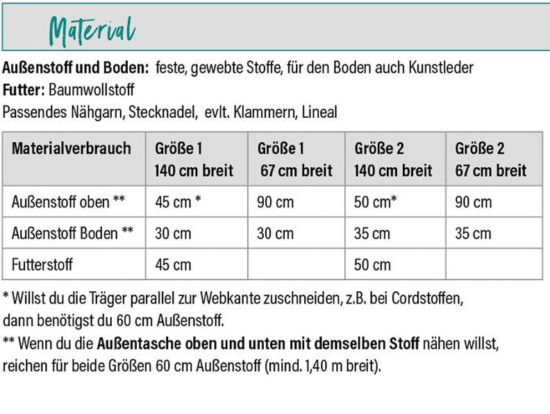 Tasche Resa Basic - E-Book image number 9