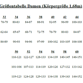 Sannys Tulpe (-njacke)- Gr 32-64 - EBook und Nähanleitung