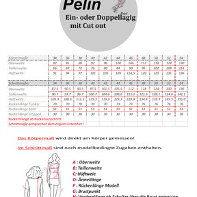 Pelin www.anita-luechtefeld.de