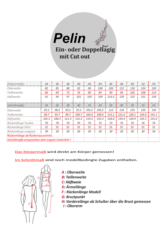 Pelin www.anita-luechtefeld.de image number 2