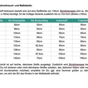 Runas Jäckchen Nähanleitung/Schnittmuster Gr. 92-140