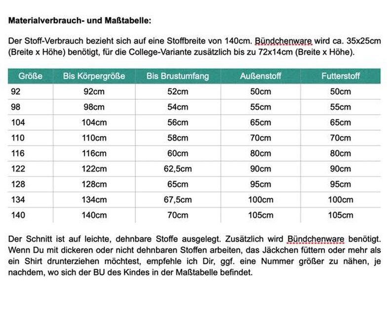 Runas Jäckchen Nähanleitung/Schnittmuster Gr. 92-140 image number 2