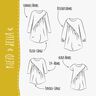 KLEID "JELLA" - Schnittmuster und Anleitung thumbnail number 2