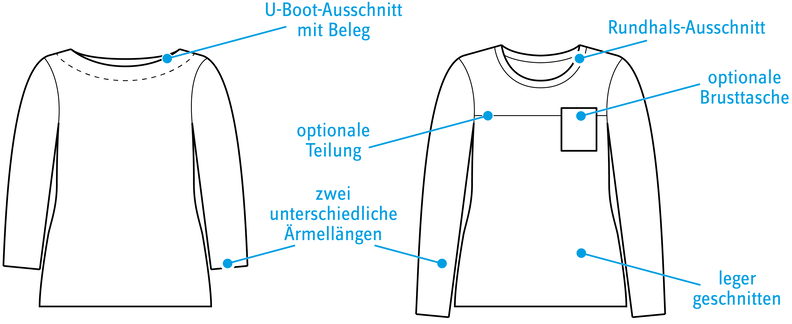 E-Book »LaBreton Shirt« (32–46) – Breton-Longsleeve image number 7