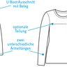 E-Book »LaBreton Shirt« (32–46) – Breton-Longsleeve thumbnail number 7