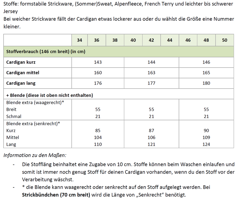Anna – offener Cardigan in 3 Längen BU 80-116, A4+A0 image number 8