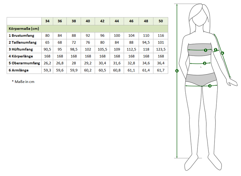 Conny Wickelkleid & Shirt mit hoher Taille, BU 80-116 A4+A0 image number 8