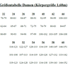 Sannys TriHoodie & Basic Version–EBook und Nähanleitung  thumbnail number 2
