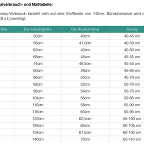 Tildas T-Shirt Kombi-N&auml;hanleitung / Schnittmuster Gr. 50-140
