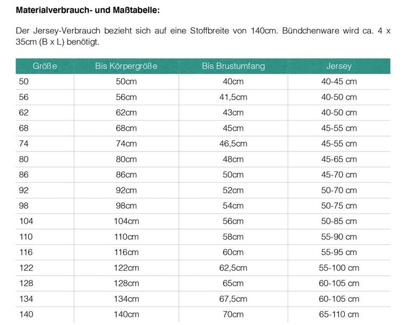 Tildas T-Shirt Kombi-Nähanleitung / Schnittmuster Gr. 50-140 image number 2