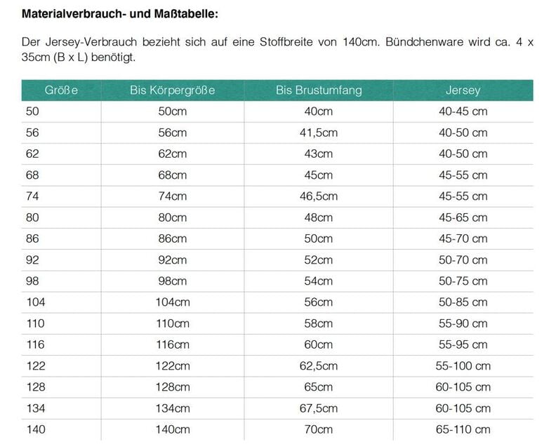 Tildas T-Shirt Kombi-Nähanleitung / Schnittmuster Gr. 50-140 image number 2