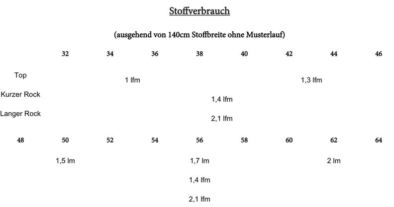 Sannys Mixkleid – Gr 32-64 – EBook und Nähanleitung  image number 3
