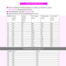 Ebook Lounge Set Damen Gr.32-58 - PDF Datei A4 thumbnail number 2