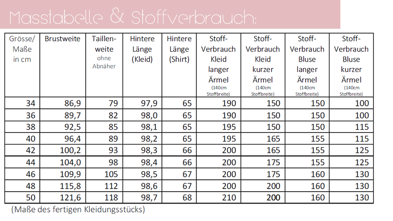 Ebook / Schnittmuster lillesol women No.44 Kleid Miaflora image number 5