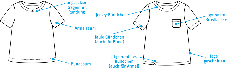 E-Book »LaWoodie Shirt« (32–46, A0) – Shirt und Blusenshirt image number 6
