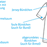 E-Book »LaWoodie Shirt« (32–46, A0) – Shirt und Blusenshirt thumbnail number 6