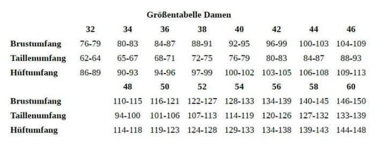 Tunikabluse Polli - EBook und Nähanleitung - Gr 32-60 image number 2