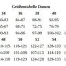 Tunikabluse Polli - EBook und Nähanleitung - Gr 32-60 thumbnail number 2