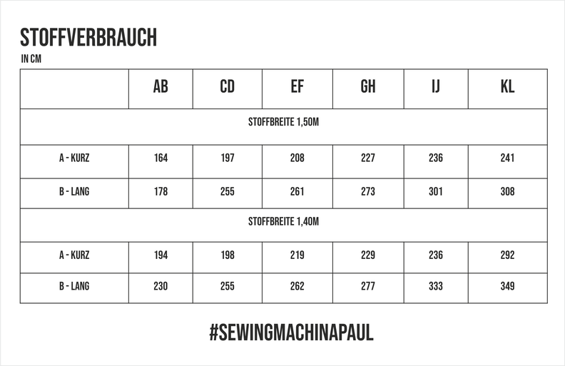 oversize Kleid Paul, PDF Schnittmuster image number 9