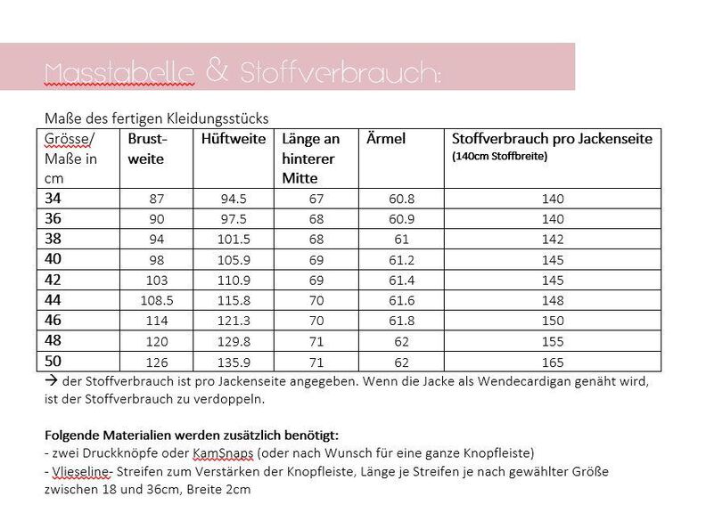 Ebook lillesol women Cardigan *mit A0-Datei + Video* image number 5