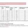 Ebook lillesol women Cardigan *mit A0-Datei + Video* thumbnail number 5
