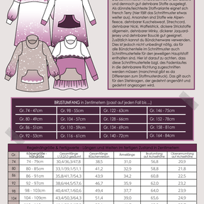 Schnittmuster Himbeerschnee Kuschelkleid Gr. 74 bis 164