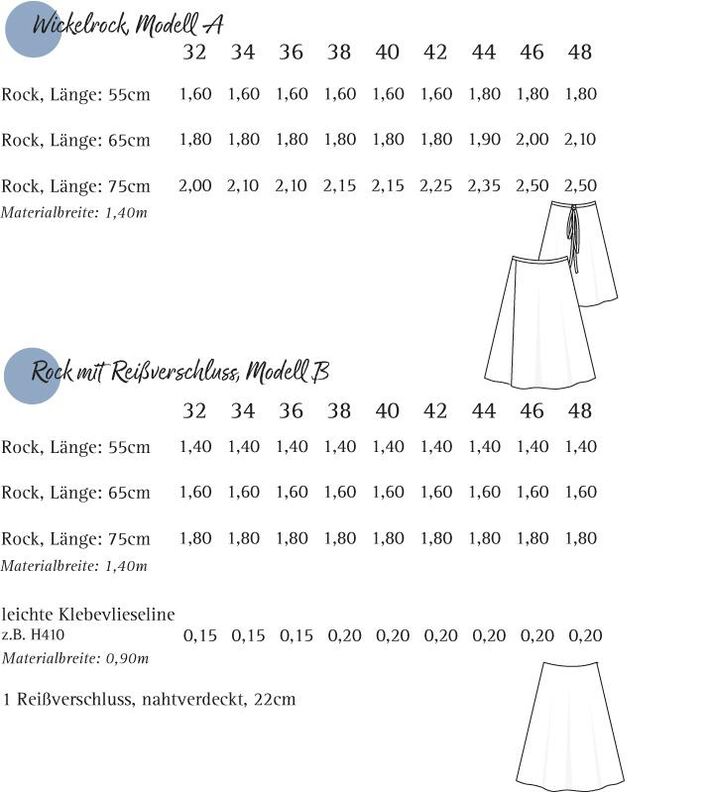 Wickelrock Campana image number 4