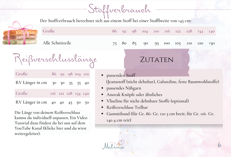 Schnittmuster Jacke Annabelle image number 3