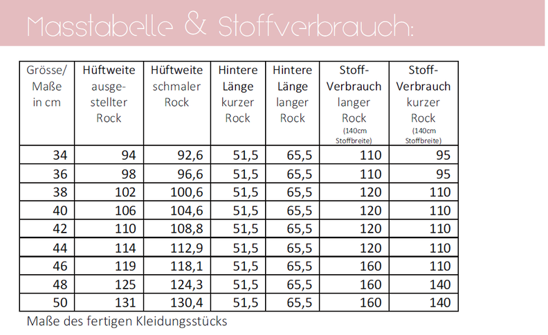 Ebook / Schnittmuster lillesol women No.48 Jerseyrock image number 4