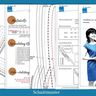 Kleid mit angschnittenen Schultern Schnittmuster Gr. 32-52 thumbnail number 4