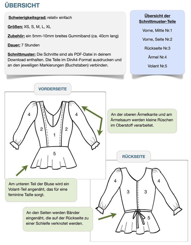 Bluse #Irina Nähanleitung und Schnittmuster (XS-XL) image number 8