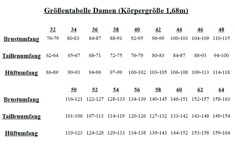 Cardigan Pippa - Gr 32-64 - EBook und Nähanleitung image number 2
