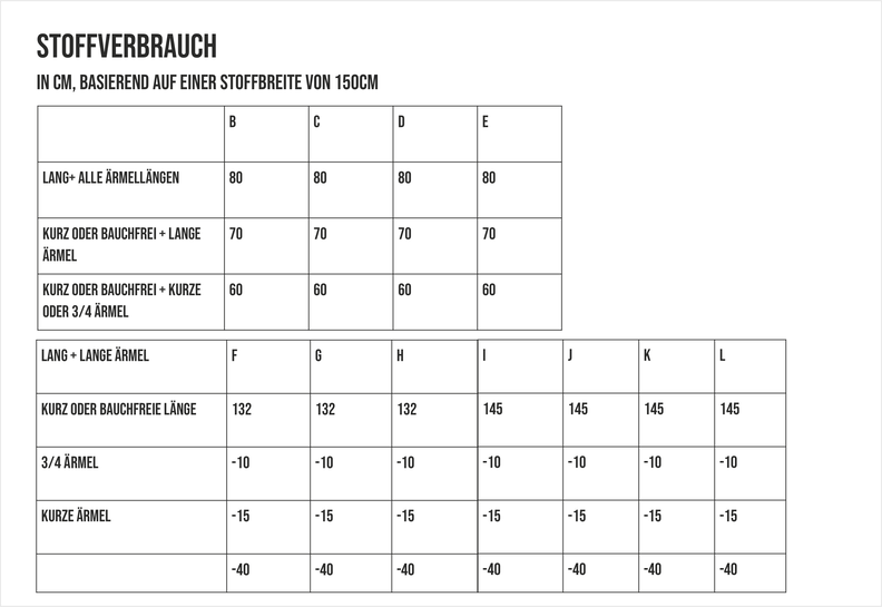 Basic Shirt Bob, PDF Schnittmuster, E-Book image number 8
