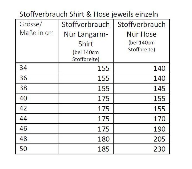 Ebook Damen Schlafanzug *mit A0-Datei + Video* image number 5