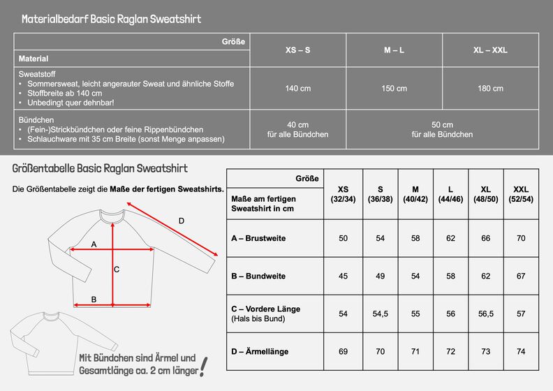 Basic Raglan Sweatshirt |  Bündchen oder Saum image number 8