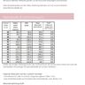Ebook lillesol women Palazzohose mit Video-Anleitung thumbnail number 8