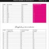 Ebook Shirt/Pulli Greta Damen Gr. 32-58 PDF DIN A4 thumbnail number 9