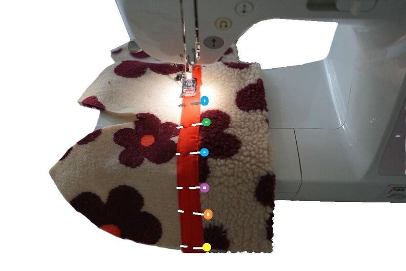 Schnitt + Anleitung Webpelzjacke und Mütze Gr.80-140 image number 5