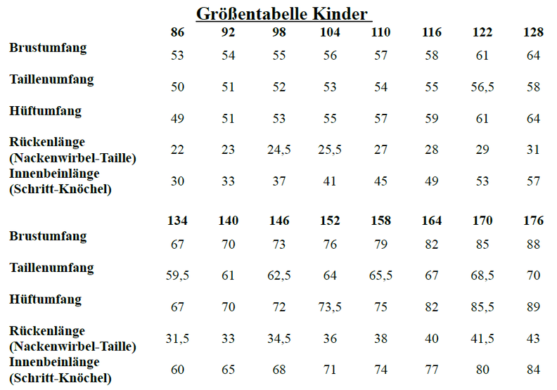Sannys Kuschelkleid Kids–Gr 86-176–EBook und Nähanleitung  image number 2