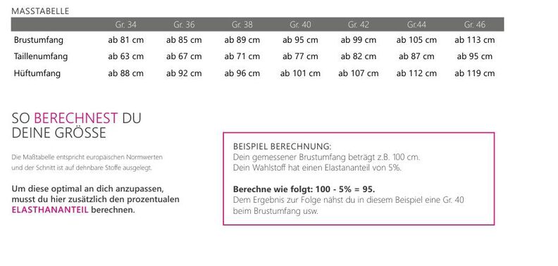 Schnittmuster Kleid „Amalia" als Ebook image number 3