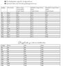 ebook Kleid Nelinchen | Größe 92-164 DIN A4 PDF zum download thumbnail number 8
