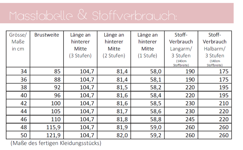 Ebook Damen Stufenkleid (Jersey) *mit A0-Datei + Video* image number 8