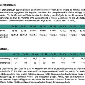 Pippas Jumpsuit Nähanleitung und Schnittmuster Gr. 74 - 116