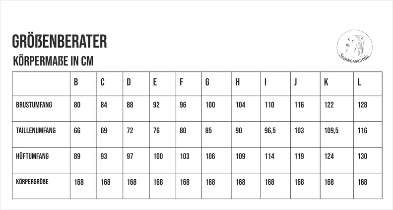 Wickelkleid Gerd / PDF Schnittmuster image number 3