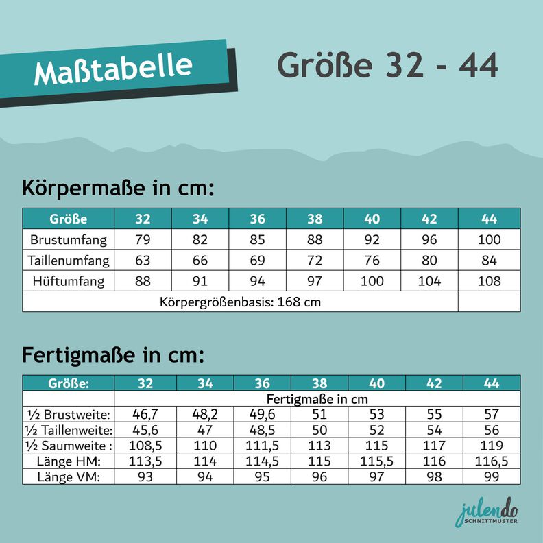 Sommerkleid + Rock "Kate" Gr. 32-44, Schnittmuster m. Ebenen image number 4
